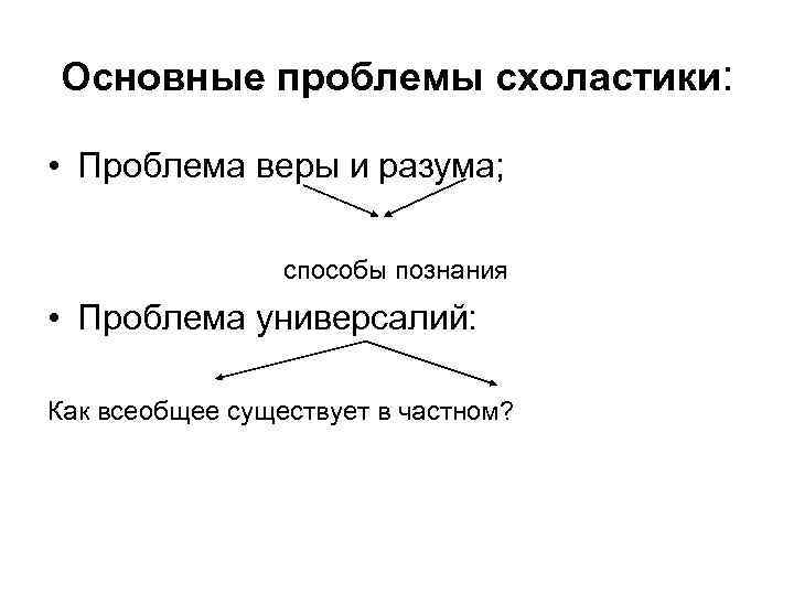 Основные проблемы схоластики: • Проблема веры и разума; способы познания • Проблема универсалий: Как