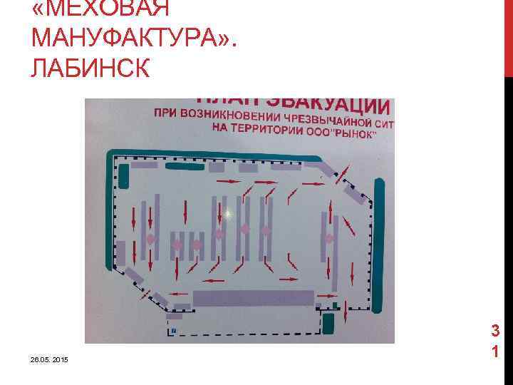  «МЕХОВАЯ МАНУФАКТУРА» . ЛАБИНСК 26. 05. 2015 3 1 