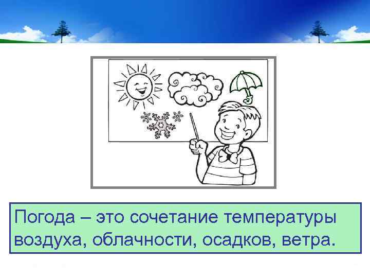 Погода – это сочетание температуры воздуха, облачности, осадков, ветра. 