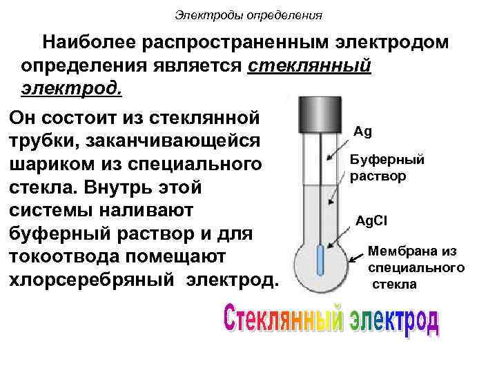 Электрод измерения