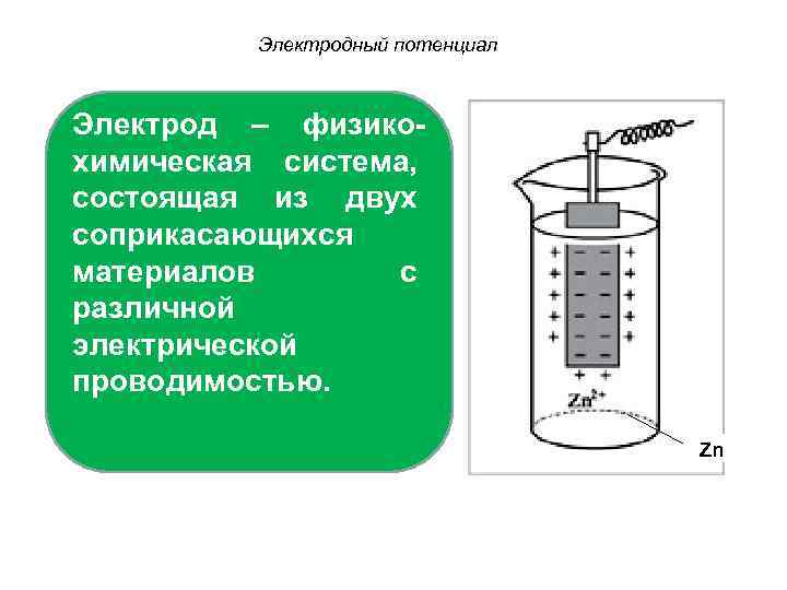 Электродный потенциал Электрод – физикохимическая система, состоящая из двух соприкасающихся материалов с различной электрической