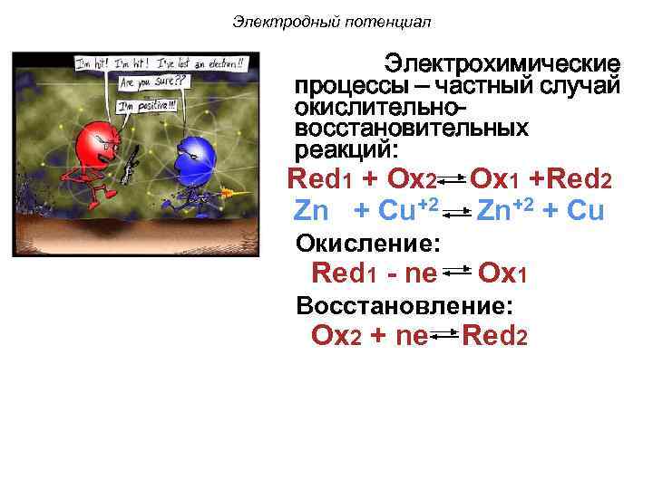 Электродный потенциал Электрохимические процессы – частный случай окислительновосстановительных реакций: Red 1 + Ox 2