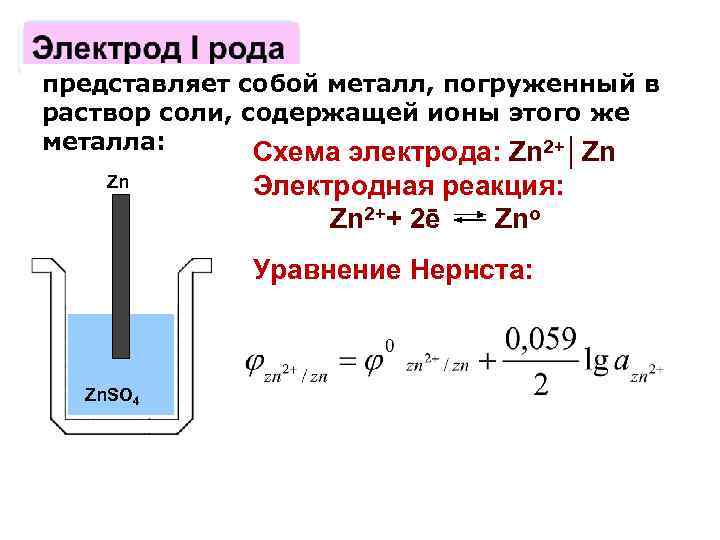 представляет собой металл, погруженный в раствор соли, содержащей ионы этого же металла: Схема электрода: