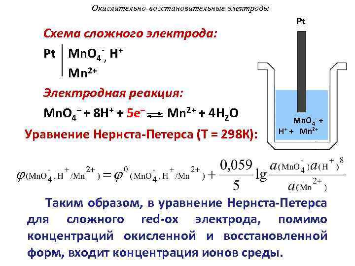 Окислительно-восстановительные электроды Схема сложного электрода: Pt Mn. O 4 -, H+ Mn 2+ Электродная