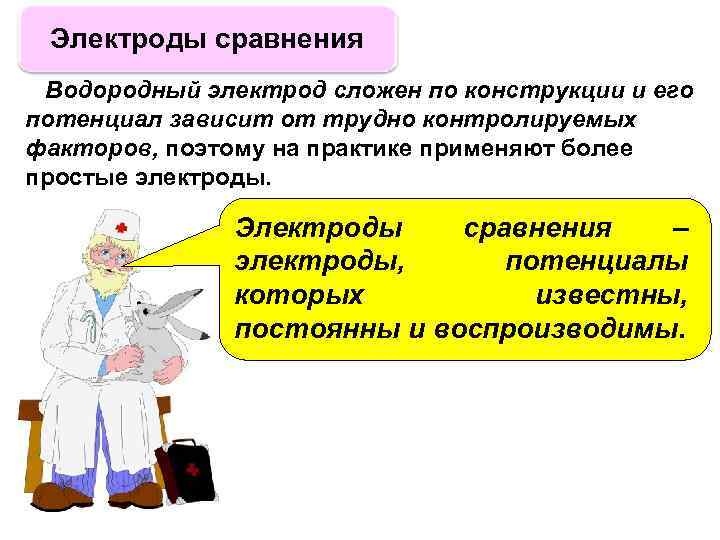 Электроды сравнения Водородный электрод сложен по конструкции и его потенциал зависит от трудно контролируемых