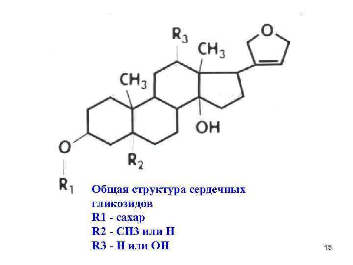 Общая структурная формула