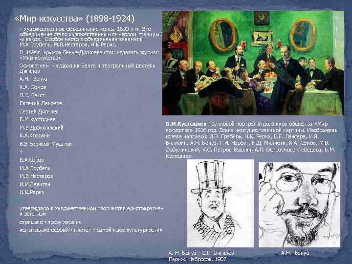  «Мир искусства» (1898 -1924) – художественное объединение конца 1890 -х гг. Это объединение