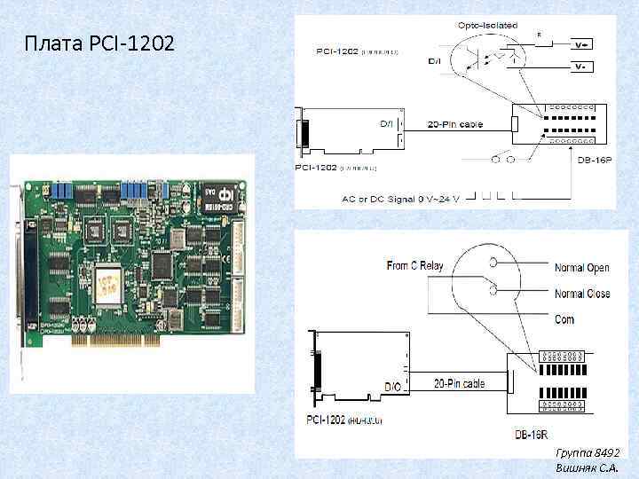 Плата PCI-1202 Группа 8492 Вишняк С. А. 