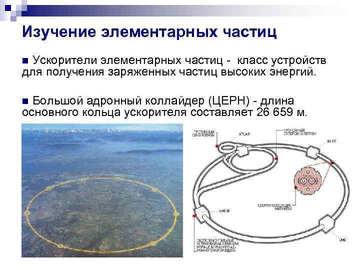 Изучение элементарных частиц n Ускорители элементарных частиц - класс устройств для получения заряженных частиц