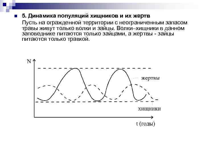 n 5. Динамика популяций хищников и их жертв Пусть на огражденной территории с неограниченным