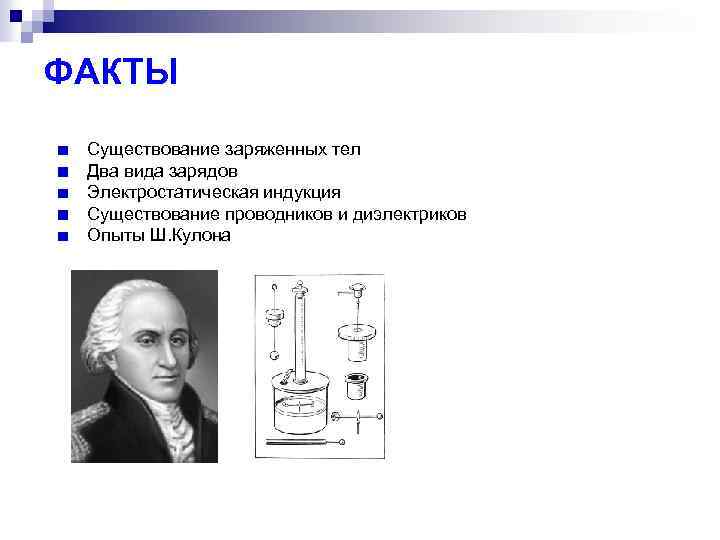 ФАКТЫ Существование заряженных тел Два вида зарядов Электростатическая индукция Существование проводников и диэлектриков Опыты