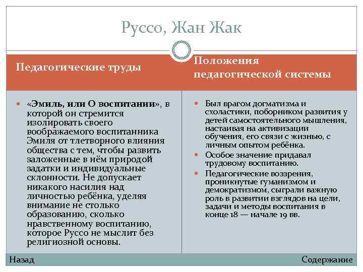 Жан жак руссо презентация по педагогике