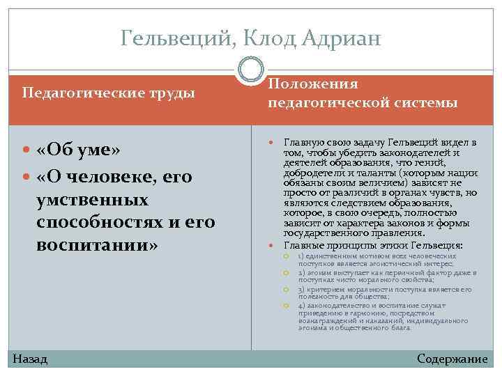 Гельвеций, Клод Адриан Педагогические труды «Об уме» «О человеке, его умственных способностях и его