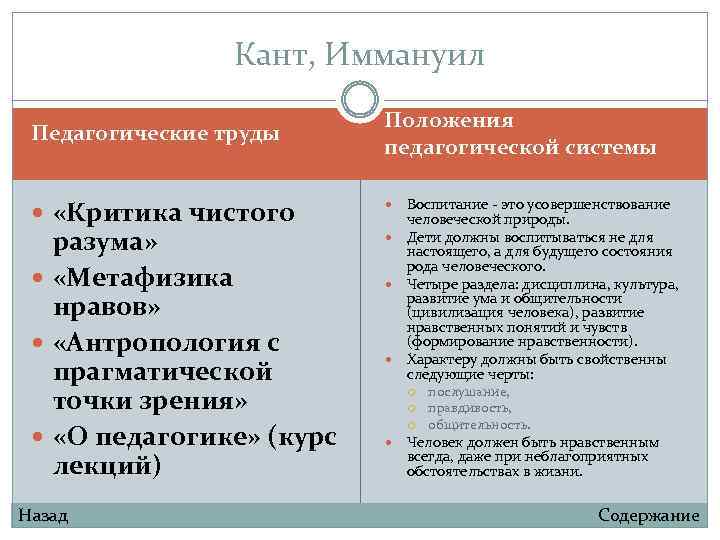 Кант, Иммануил Педагогические труды Положения педагогической системы «Критика чистого разума» «Метафизика нравов» «Антропология с