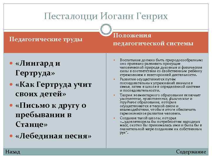 Песталоцци презентация по педагогике