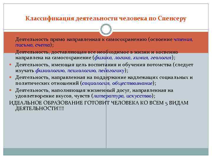 Классификация деятельности человека по Спенсеру Деятельность прямо направленная к самосохранению (освоение чтения, письма, счета);