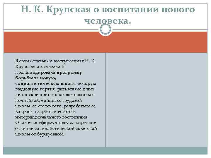 Н. К. Крупская о воспитании нового человека. В своих статьях и выступлениях Н. К.