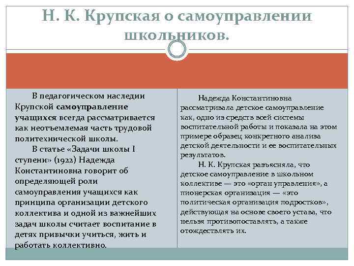 Н. К. Крупская о самоуправлении школьников. В педагогическом наследии Крупской самоуправление учащихся всегда рассматривается