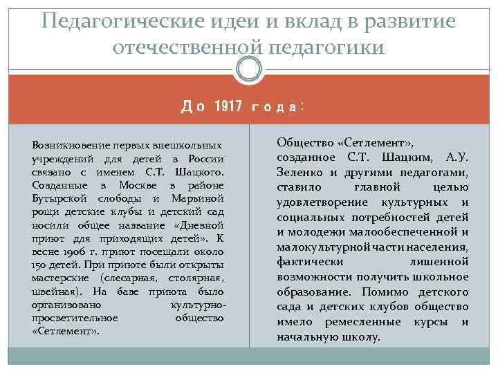 Педагогические идеи и вклад в развитие отечественной педагогики До 1917 года: Возникновение первых внешкольных