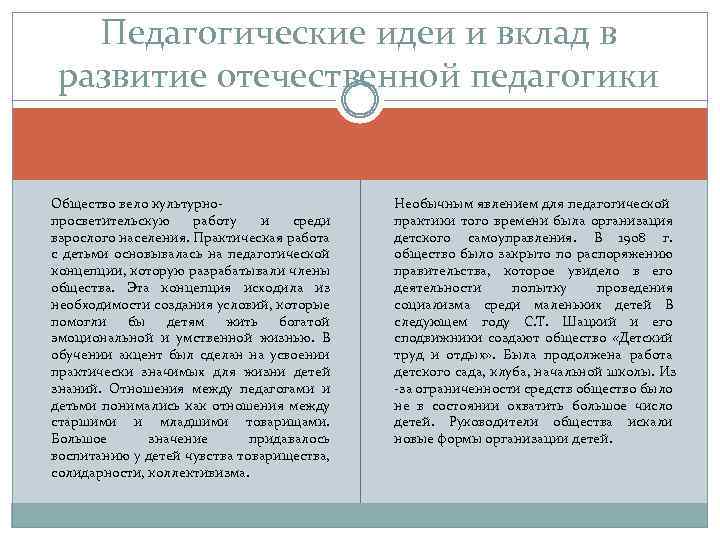 Педагогические идеи и вклад в развитие отечественной педагогики Общество вело культурнопросветительскую работу и среди