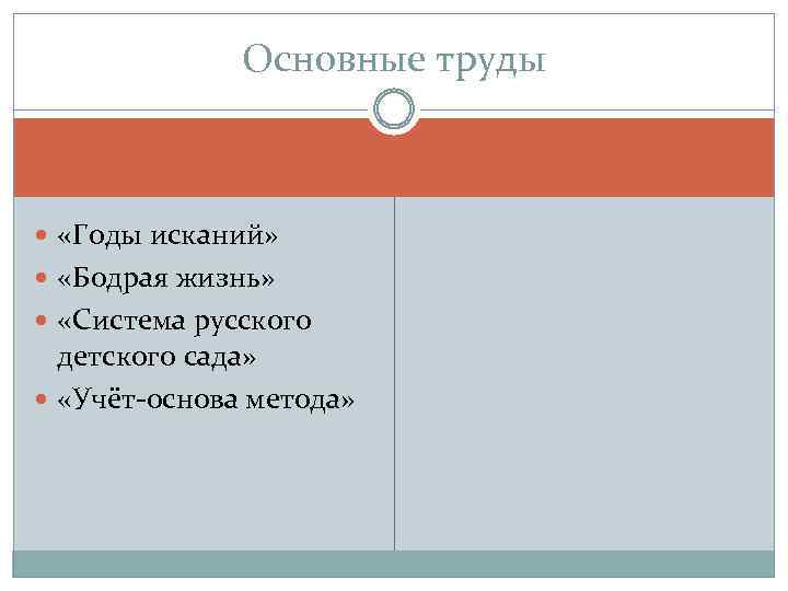 Основные труды «Годы исканий» «Бодрая жизнь» «Система русского детского сада» «Учёт-основа метода» 