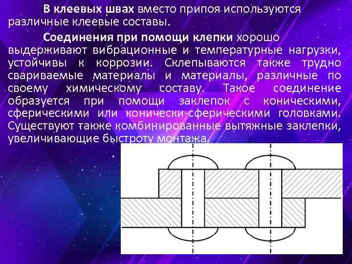 В клеевых швах вместо припоя используются различные клеевые составы. Соединения при помощи клепки хорошо