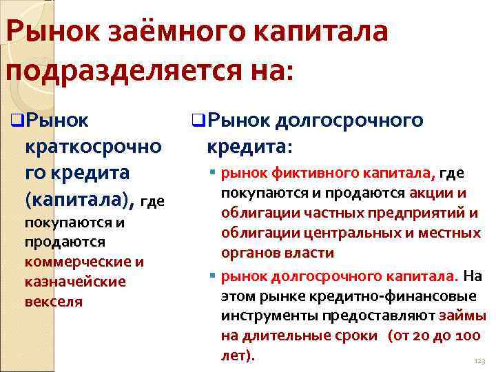 Рынок заёмного капитала подразделяется на: q. Рынок краткосрочно го кредита (капитала), где покупаются и