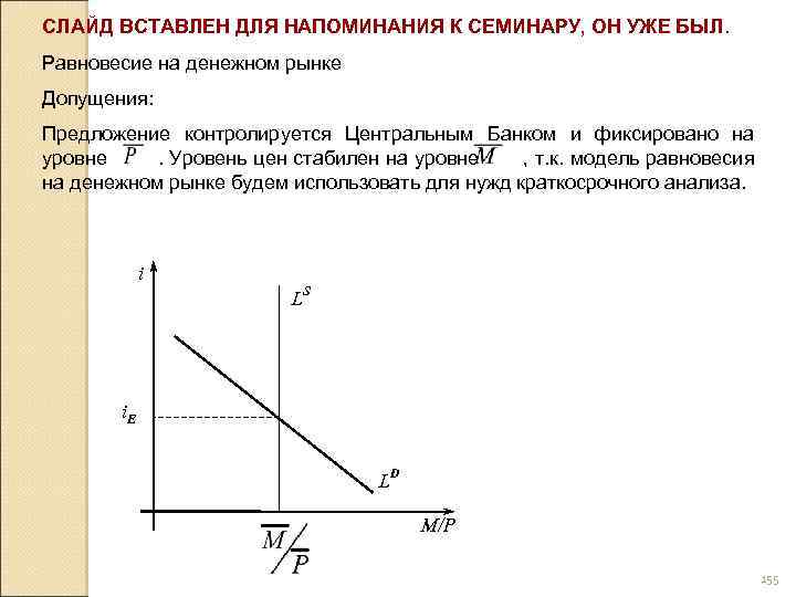 СЛАЙД ВСТАВЛЕН ДЛЯ НАПОМИНАНИЯ К СЕМИНАРУ, ОН УЖЕ БЫЛ. Равновесие на денежном рынке Допущения: