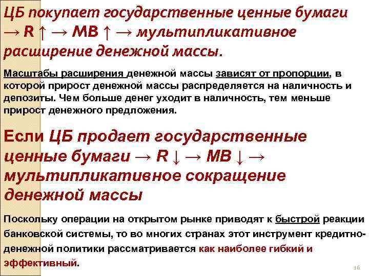 ЦБ покупает государственные ценные бумаги → R ↑ → MB ↑ → мультипликативное расширение