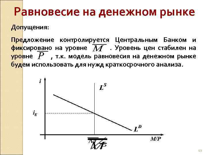 Равновесие на денежном рынке Допущения: Предложение контролируется Центральным Банком и фиксировано на уровне .