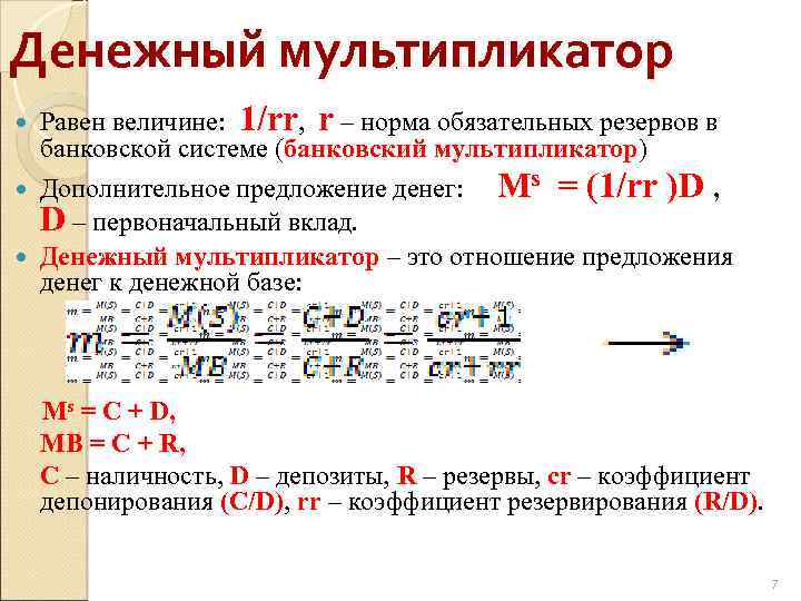 Норма обязательных денежных резервов