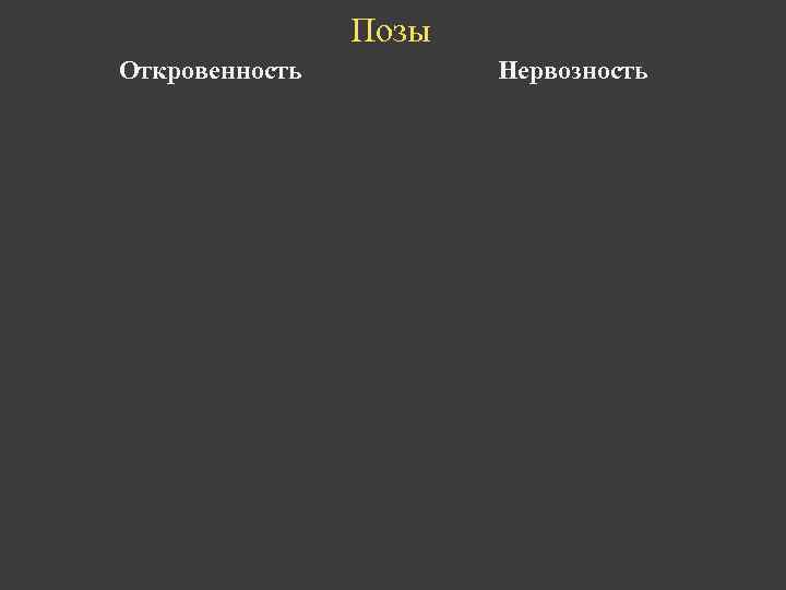 Позы Откровенность Нервозность 