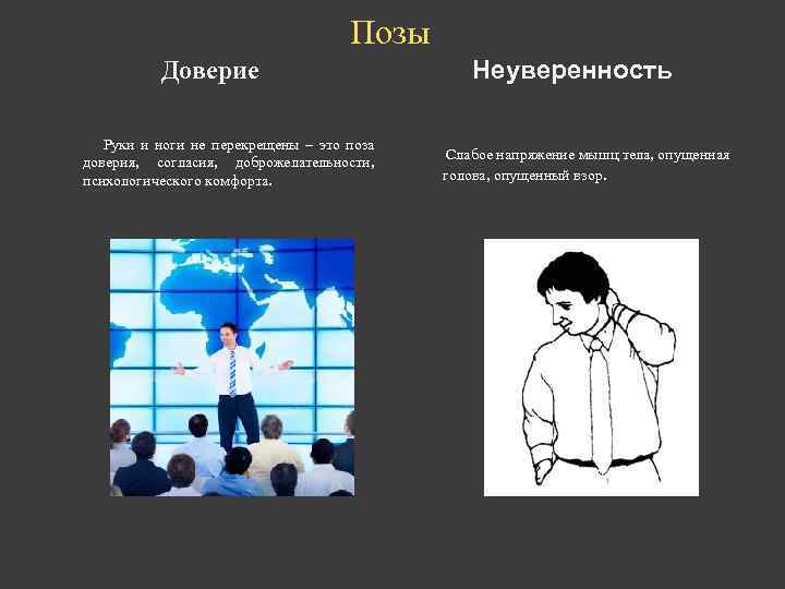 Позы Доверие Руки и ноги не перекрещены – это поза доверия, согласия, доброжелательности, психологического