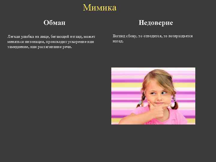 Мимика Обман Легкая улыбка на лице, бегающий взгляд, может меняться интонация, происходит ускорение или