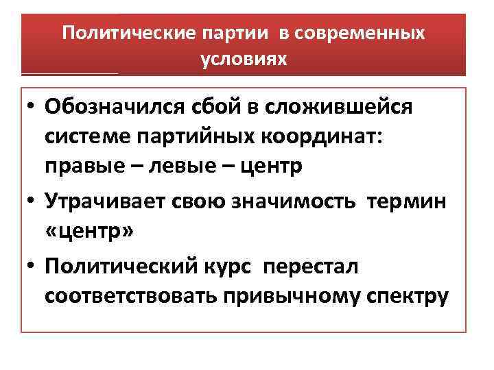 Политические партии в современных условиях • Обозначился сбой в сложившейся системе партийных координат: правые