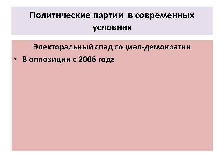 Политические партии в современных условиях Электоральный спад социал-демократии • В оппозиции с 2006 года