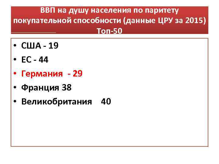 ВВП на душу населения по паритету покупательной способности (данные ЦРУ за 2015) Топ-50 •