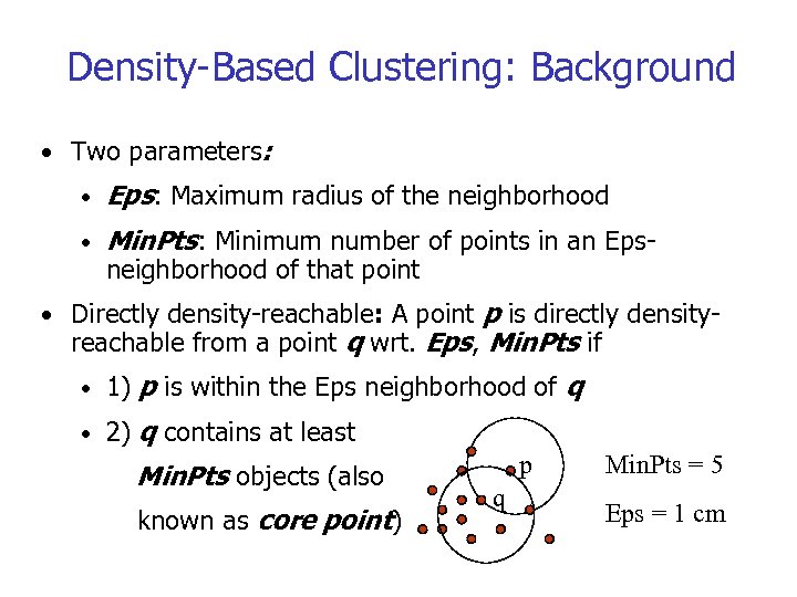 Density-Based Clustering: Background • Two parameters: • Eps: Maximum radius of the neighborhood •