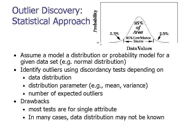 Outlier Discovery: Statistical Approaches • Assume a model a distribution or probability model for