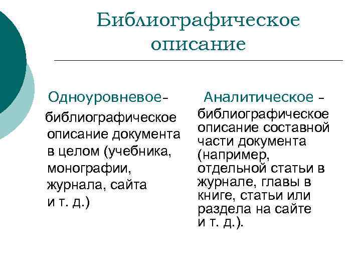 Библиографическое описание Одноуровневое– Аналитическое – библиографическое описание составной описание документа части документа в целом