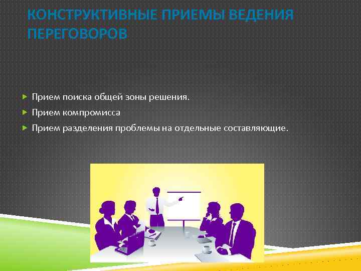 КОНСТРУКТИВНЫЕ ПРИЕМЫ ВЕДЕНИЯ ПЕРЕГОВОРОВ Прием поиска общей зоны решения. Прием компромисса Прием разделения проблемы