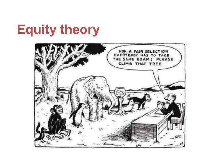 Equity theory 