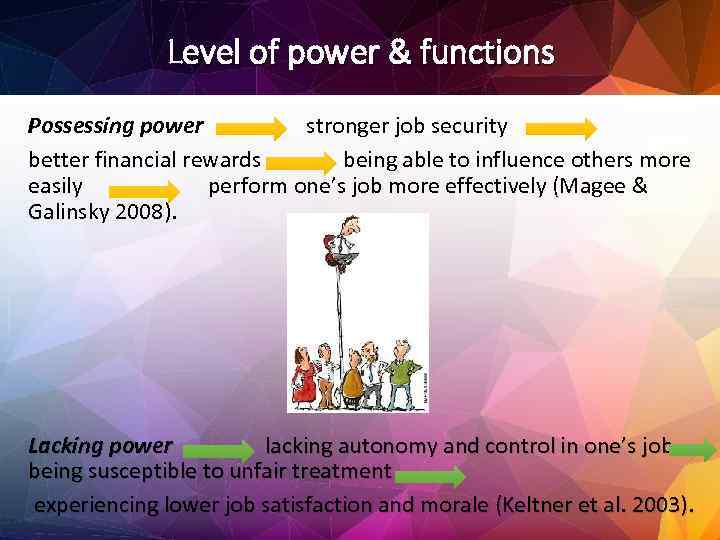 Level of power & functions Possessing power stronger job security better financial rewards being