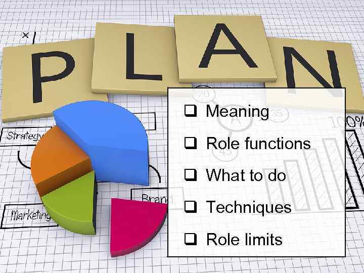 q Meaning q Role functions q What to do q Techniques q Role limits