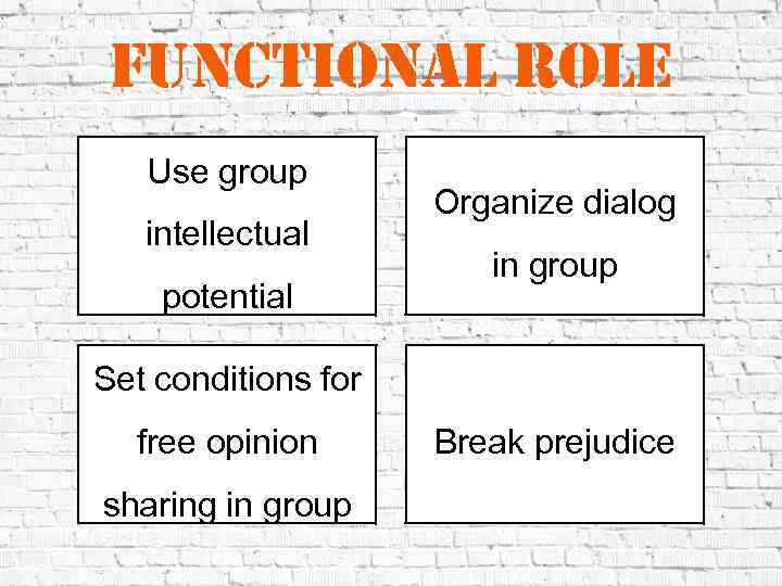 Functional role Use group intellectual potential Organize dialog in group Set conditions for free