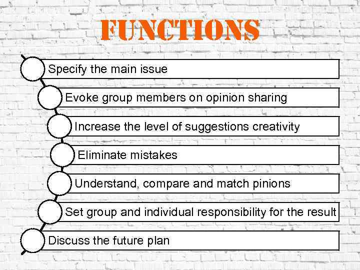 Functions Specify the main issue Evoke group members on opinion sharing Increase the level