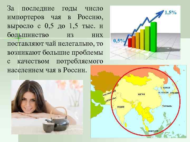 За последние годы число импортеров чая в Россию, выросло с 0, 5 до 1,