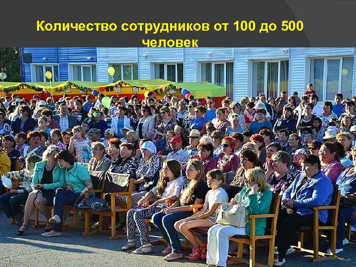 Количество сотрудников от 100 до 500 человек 