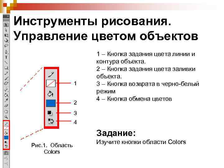 Инструменты рисования. Управление цветом объектов 1 2 1 – Кнопка задания цвета линии и
