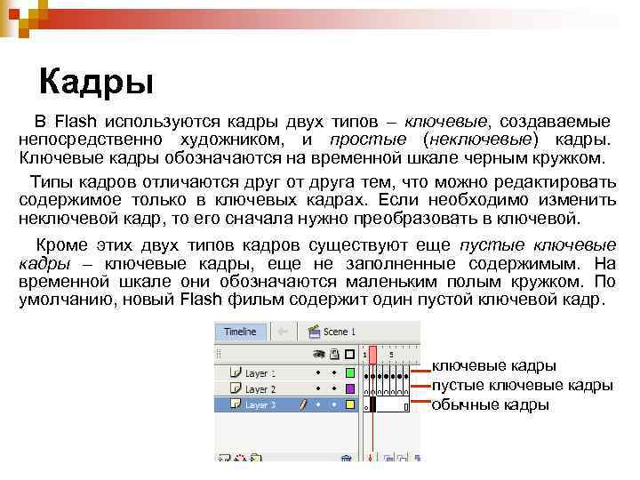 Кадр это. Кадр это в информатике. Кадры в информатике это. Ключевой Кадр это в информатике. Ключевые кадры используются в.